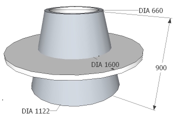 Circular Bench with Back Rest