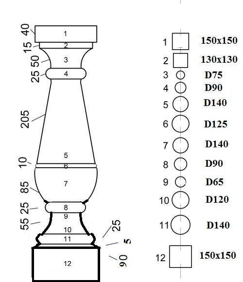 Balluster Type B