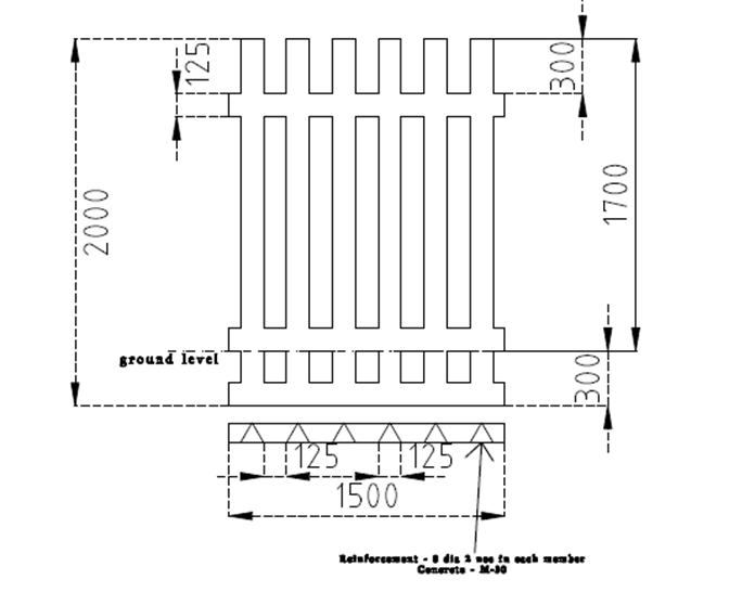 Fence 2.0