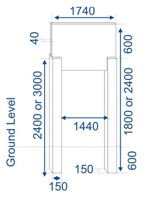 IND-04