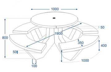 Round Table with Four Benches